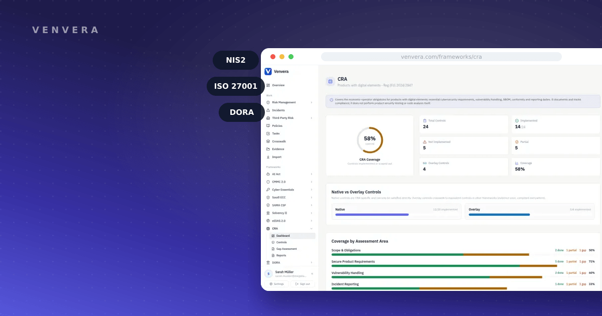 6 Best Cyber Resilience Act Compliance Software (2026)