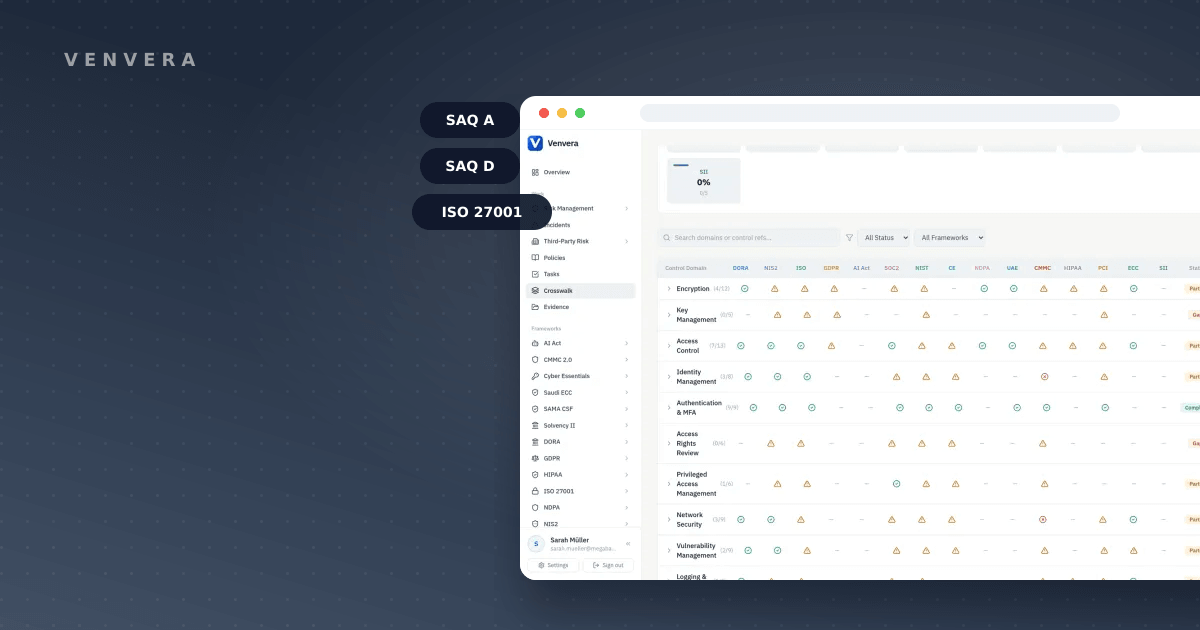 7 Best PCI DSS Compliance Software (2026)