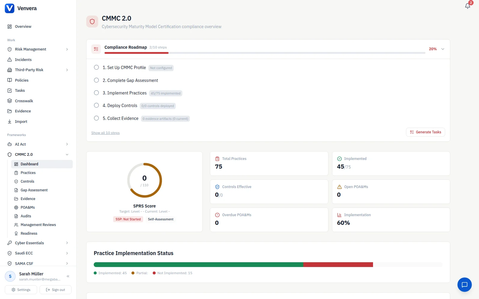 / GAP ASSESSMENT · 14 domains, scored and prioritised
