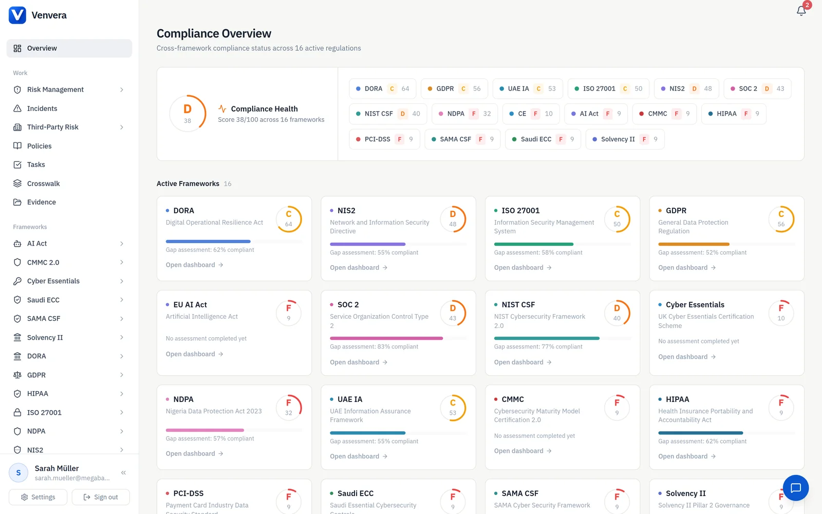 / ROADMAPS - every framework, sequenced