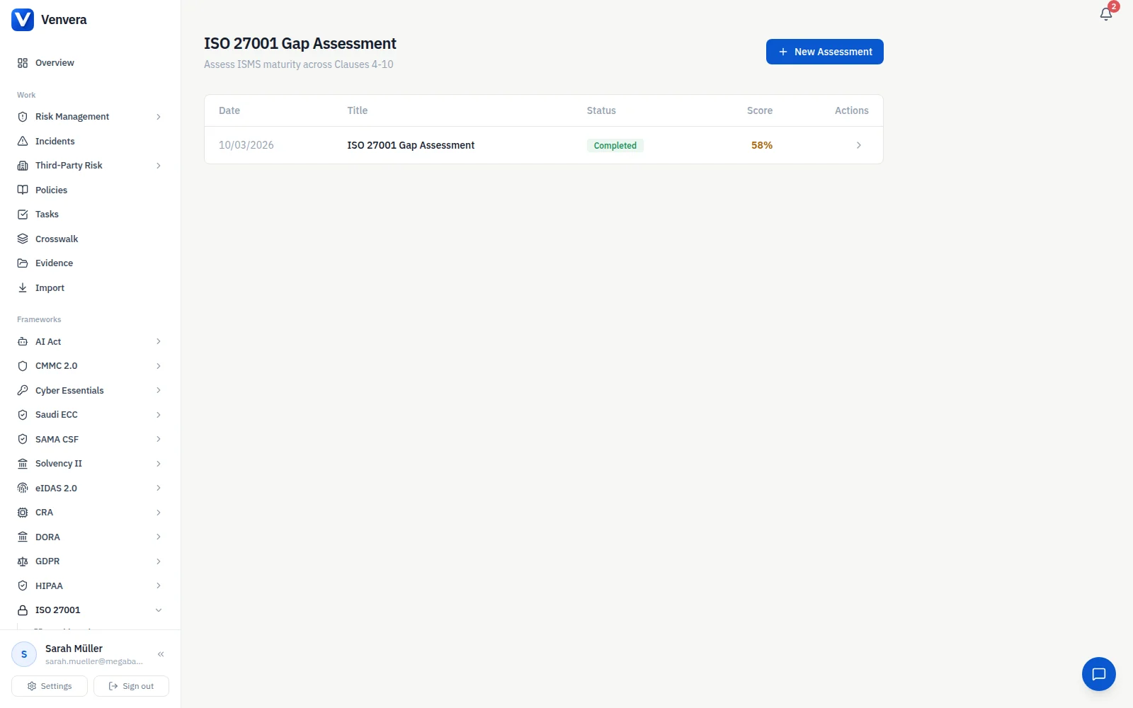 / GAP ASSESSMENT · maturity scored per control and clause