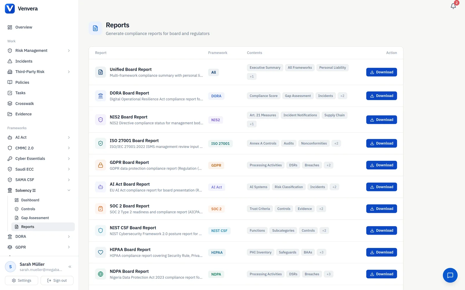 / REPORT · the whole board pack in one export