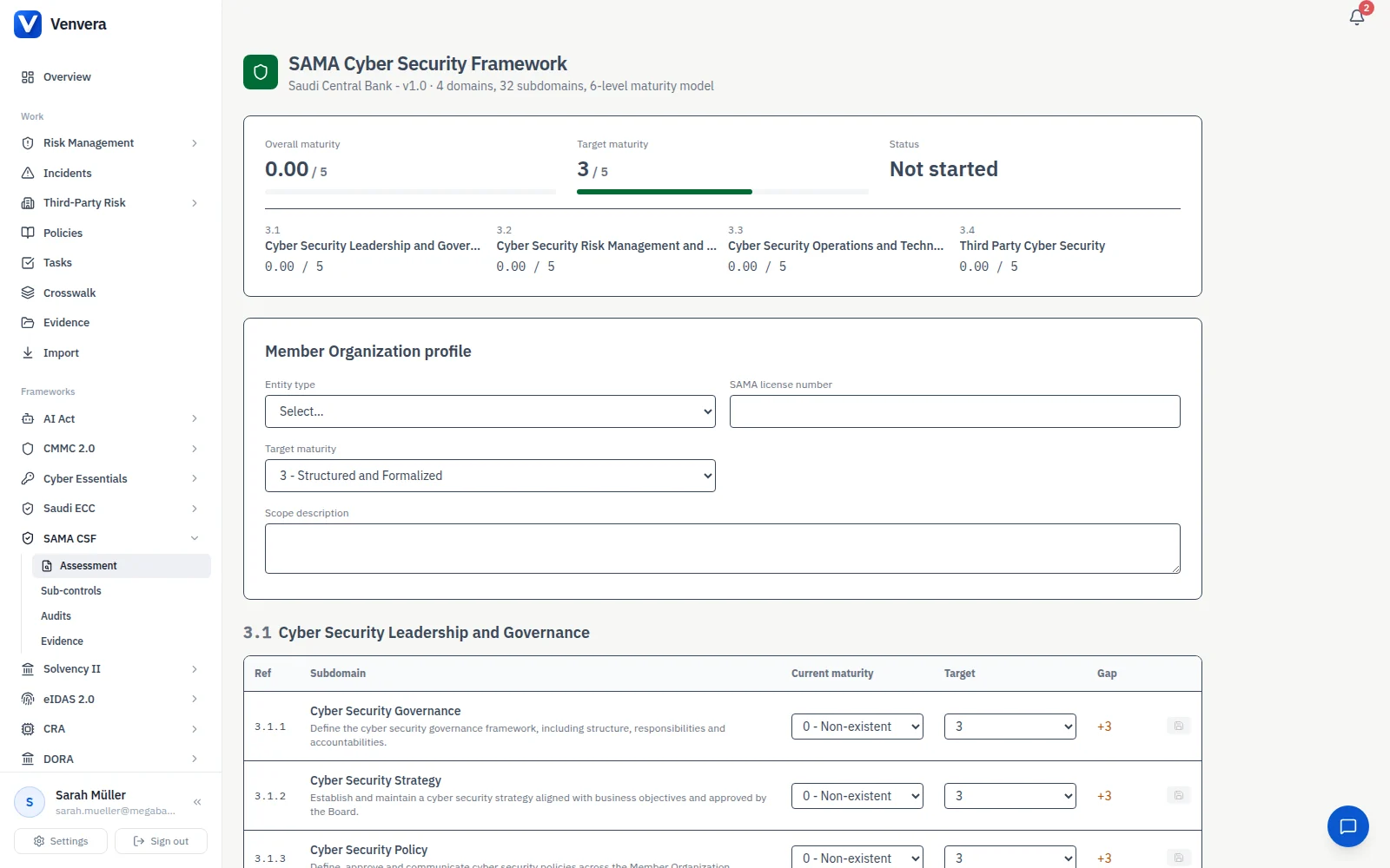 / MATURITY · every subdomain scored against Level 3