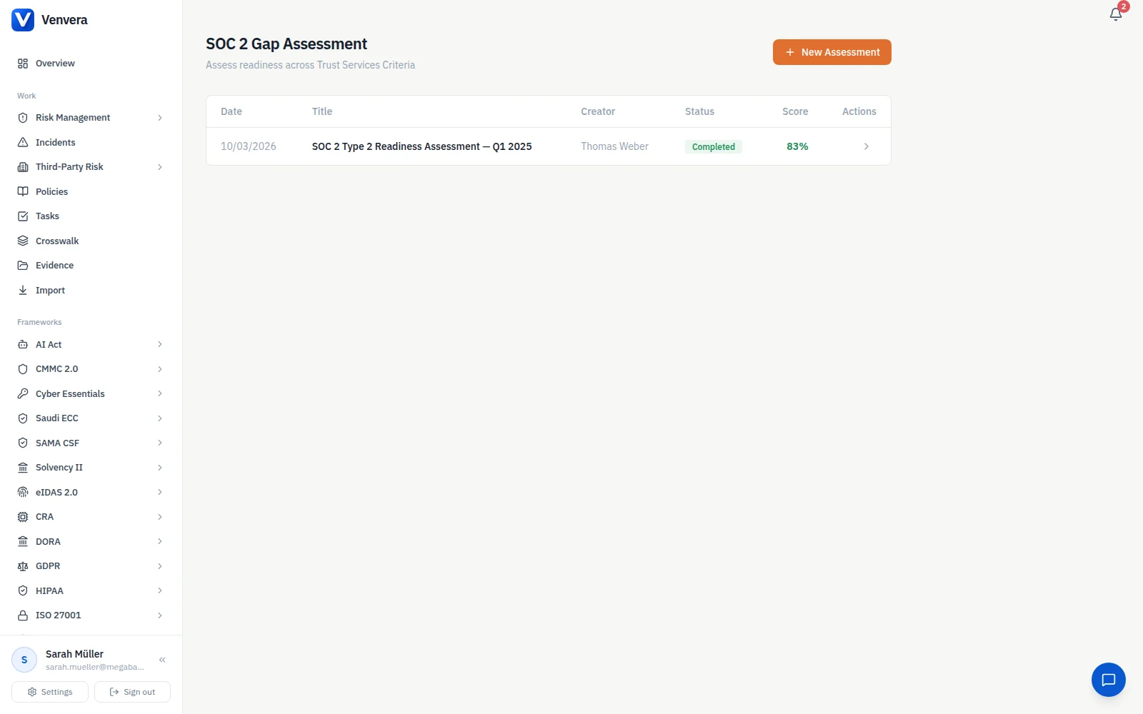 / GAP ASSESSMENT · readiness scored per criteria