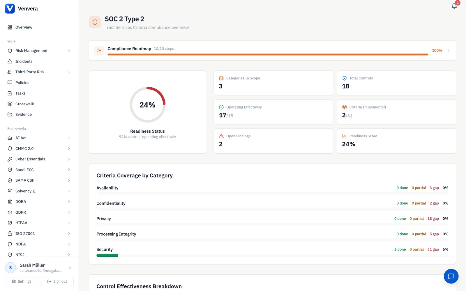 / Certification-ready, evidence live for every buyer review