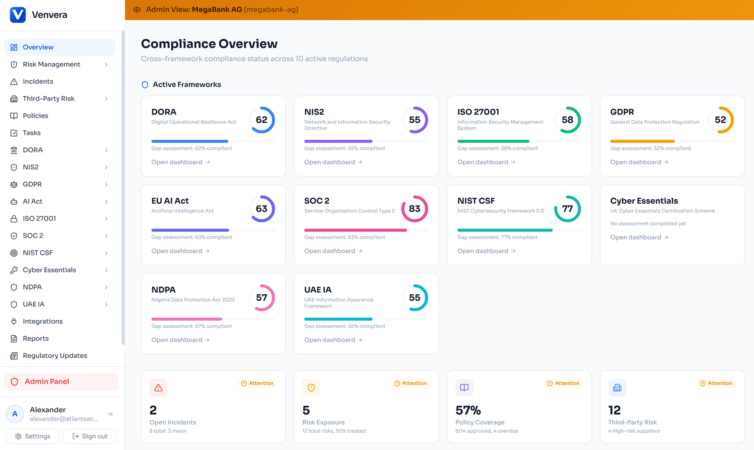 Venvera: A Better Alternative to Vanta for EU Compliance