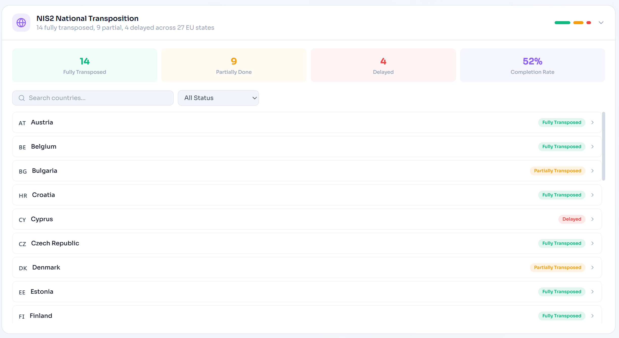 Best SaaS Platforms for NIS2 Compliance in 2026